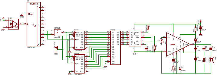 EPROM Sampler with DAC0808