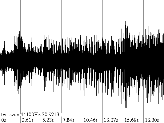 sample2ps output